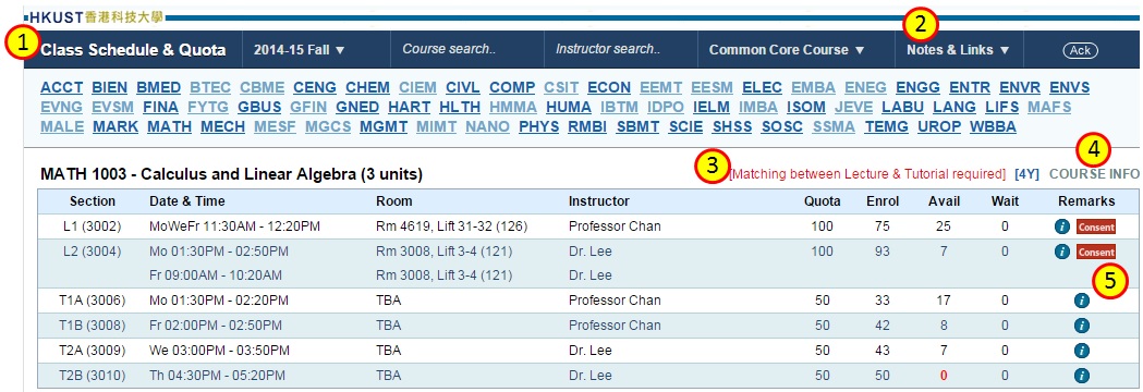 Class Schedule & Quota