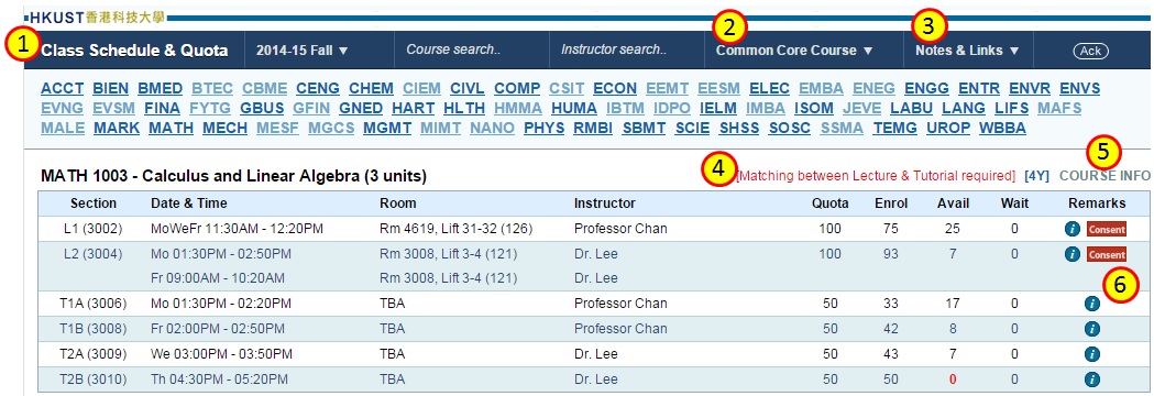 Class Schedule & Quota